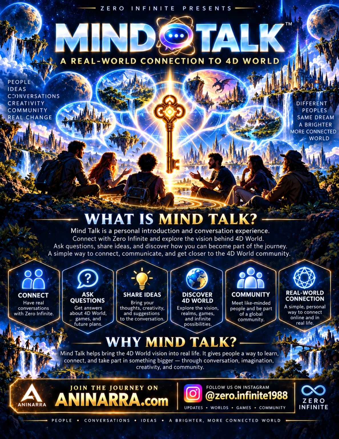 Mind Talk promotional poster by Zero Infinite