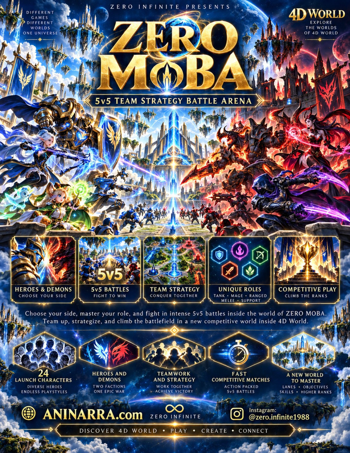 ZERO MOBA promotional poster by Zero Infinite