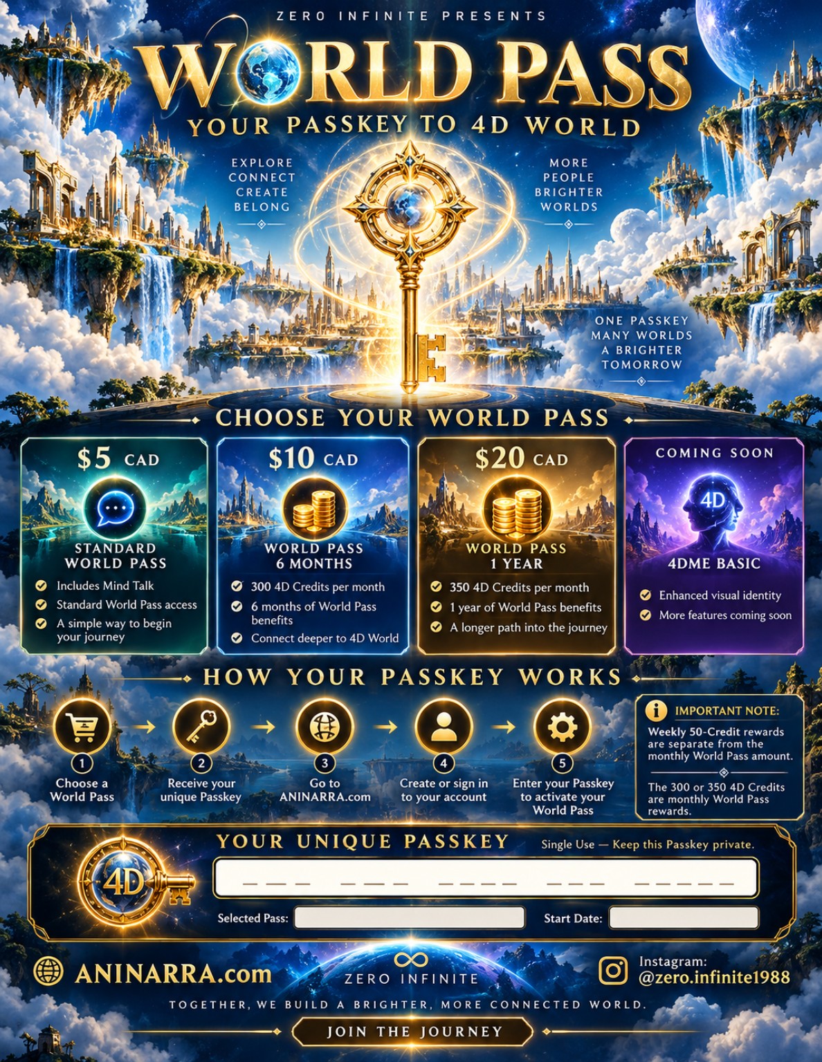 World Pass promotional poster by Zero Infinite